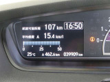 走行距離約40000キロとなります。