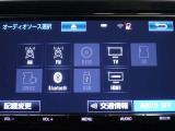 多彩なメディアを搭載しているので、ドライブがますます楽しくなりますね?