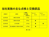 ●前ユーザーがしっかり点検を行っていた車です。点検だけでなく、エンジンオイル交換も定期的に行っていました。前ユーザーが大切にしていたことが伝わってきますね!