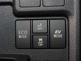 愛車の室内を抗菌・抗ウィルス・防臭コーティングするチタニア(有料)がオススメ!車内を安心・安全・快適に保ちます!詳細は店舗スタッフまでお尋ねください。