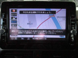 9インチの高解像度モニター搭載の日産純正ナビゲーションシステム♪目的地まで快適にサポートします♪