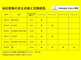●前ユーザーがしっかり点検を行っていた車です。点検だけでなく、エンジンオイル交換も定期的に行っていました。前ユーザーが大切にしていたことが伝わってきますね!