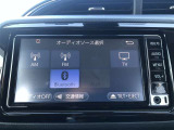 ヴィッツ 1.5 ハイブリッド U 