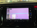 N-WGN G Lパッケージ 