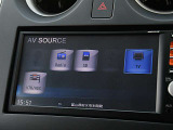 TV、ラジオ等のAVソース