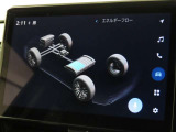 エネルギーモニターを表示することができます。