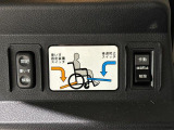 各スイッチ類