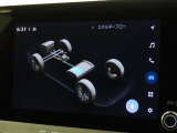 エネルギーモニターを表示することができます。