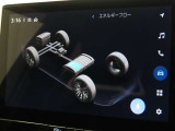 エネルギーモニターを表示することができます。