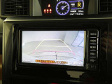 車庫入れの強い味方。後退時の死角をチェックするために便利です。
