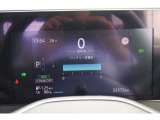 視認性の良い見やすいメーターです!走行32572キロ。