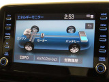 エネルギーモニターを表示することができます。