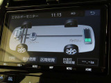 エネルギーモニターを表示することができます。