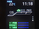 メーター内インフォメーション