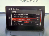 LEDヘッドライト