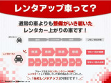 【レンタアップ車】当社使用のレンタアップ車。丁寧に管理された一台で、 定期点検済で安心してお乗りいただけます。