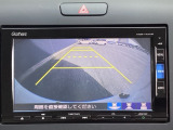 バックカメラも装備しております。車庫入れの苦手なお客様も安心!重宝してくれます!