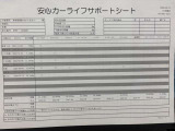 CX-5 2.0 20S ブラックトーンエディション 