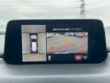 ☆全方位モニター☆
