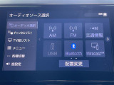◆【お問い合わせください】写真の内容に関してやおクルマ購入までの流れなどご不明点、ご質問等がございましたらお気軽にガリバー店舗までお問い合わせください。