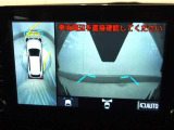 パノラミックビューモニター