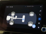 エネルギーモニターを表示することができます。