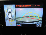 パノラミックビューモニター