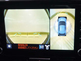 パノラミックビューモニター