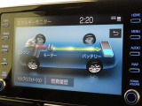 エネルギーモニターを表示することができます。