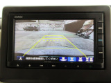 バックカメラの画像です。ガイドラインがスムースな車庫入れをサポートいたします。車庫入れの安心感がアップしますね。
