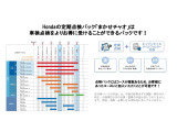 点検パックはお車の購入時はもちろん、今乗られているお車でも加入いただくことが可能です。