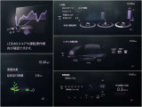 IDMといった運転スキル向上を支援するシステムも搭載され、燃費モニタ-と合わせて、日常運転でスマートな運転を楽しみながらマスターできます