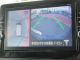 アラウンドビューモニター 駐車するのに便利です