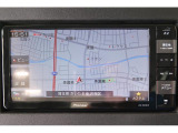 各種ローンも取り扱いしております♪残価設定型クレジットがおすすめです!残価設定型クレジットの対象車両につきましてはスタッフまでお気軽にお問い合わせください!