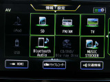 音響ソースです♪♪ DVD・Blu-ray再生可能♪♪Bluetoothオーディオが装着されているのでスマホの曲再生も可能♪♪(スマホの機種やナビバージョンによって接続できない場合もございますのでご了承下さい)