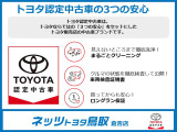 ヤリスクロス 1.5 ハイブリッド Z 