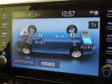 エネルギーモニターを表示することができます。