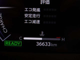 現在の走行キロは36,633キロです。