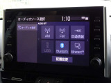 ブルートゥースを搭載しています、スマホと連動させると音楽等を楽しむことができます。