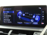 エネルギーモニターを表示することができます。