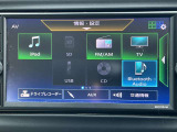 AVソースです
