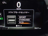 デジタル表示スピードメーターです。  走行距離 3621km ★映し出さ多彩な情報が、快適なドライブをサポートします。