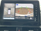 狭い駐車場や立体駐車場などもリアルに映るバックガイドモニター付でラクラク駐車♪(パノラミックビューモニター付)