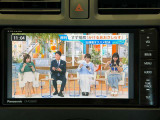 地デジTVにも対応