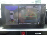 全方位モニター