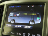 エネルギーモニターを表示することができます。