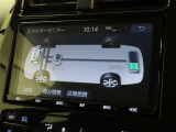 エネルギーモニターを表示することができます。