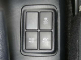 ネッツトヨタ静浜は&rdquo;キレイ&rdquo;にこだわっています。特設サービス工場で、新しく生まれ変わった車!内装・外装の徹底的な掃除、シートを外してニオイの元まで消臭・除菌、見えにくいエンジンルーム内もキレイ!