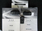 詳細は電話・メール等でお待ちしてます。TEL&rarr;011-864-4711、アドレス&rarr;tz-nangou@st-g.co.jpになります。在庫の有無・詳しいお見積りなど担当の城宝がご案内させて頂きます!