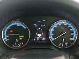 ハイブリットカーでエコドライブ始めませんか